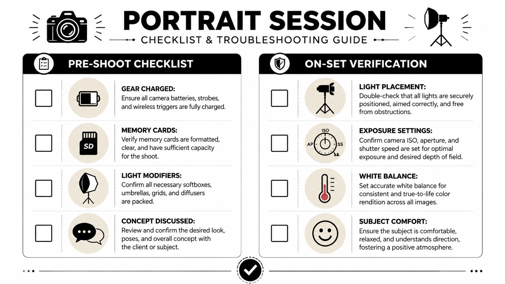 A professional checklist for a portrait photo session covering pre-shoot preparations and on-set verification steps.
