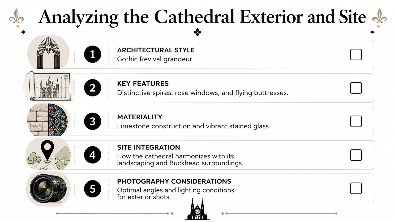 An infographic list titled Analyzing the Cathedral Exterior and Site, showcasing five key architectural analysis points.