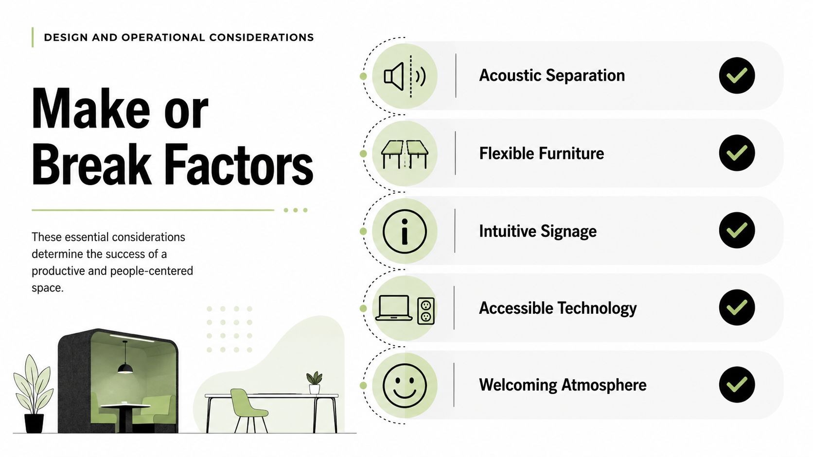 An infographic listing key design and operational factors for productive and people-centered academic learning centers.