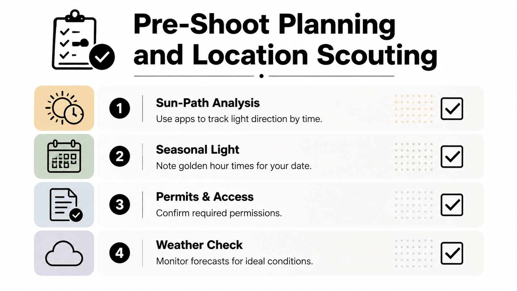 A checklist infographic titled Pre-Shoot Planning and Location Scouting showing four key steps for professional photography.