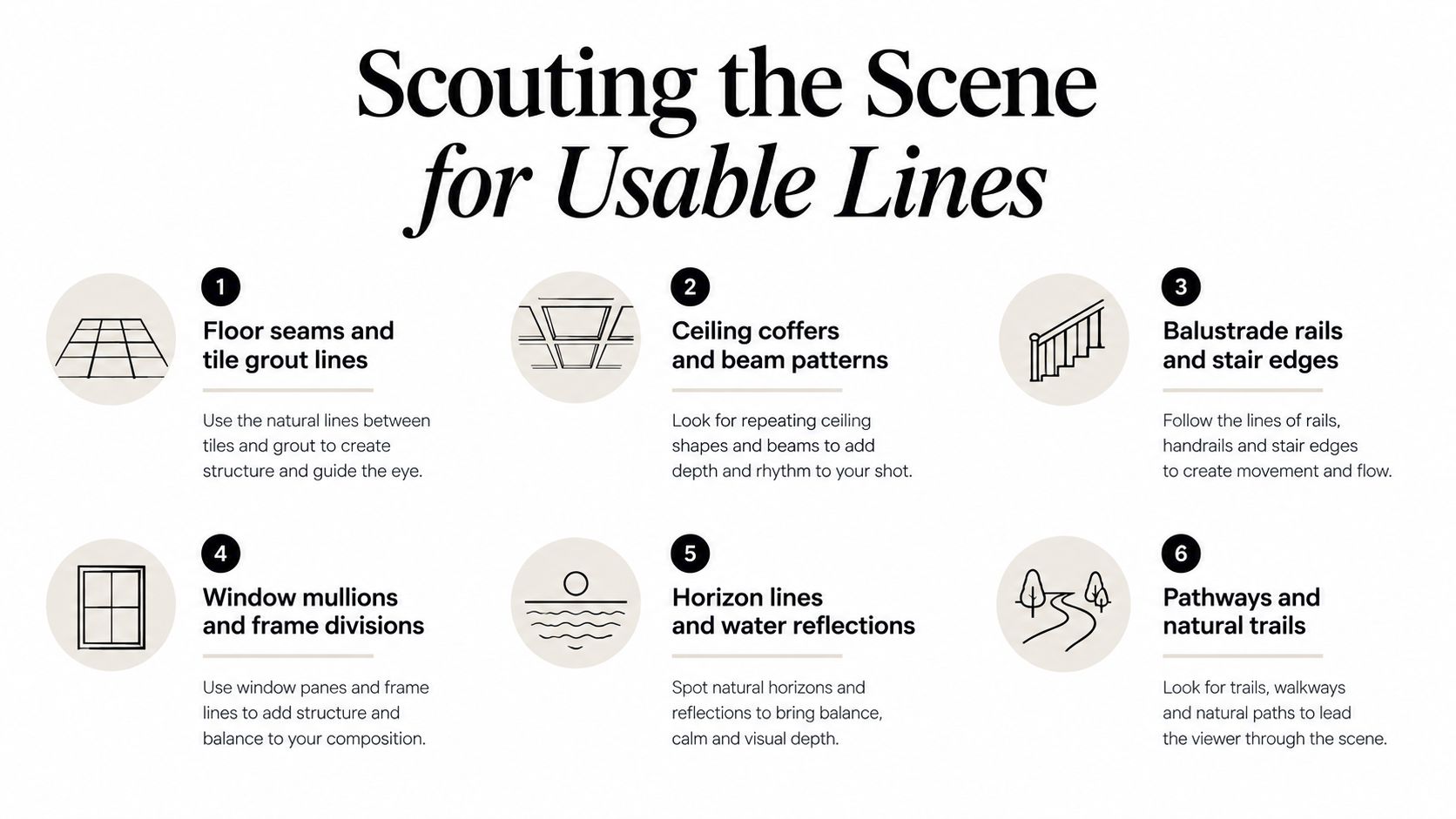 An infographic titled Scouting the Scene for Usable Lines, illustrating six techniques for finding leading lines in photography.