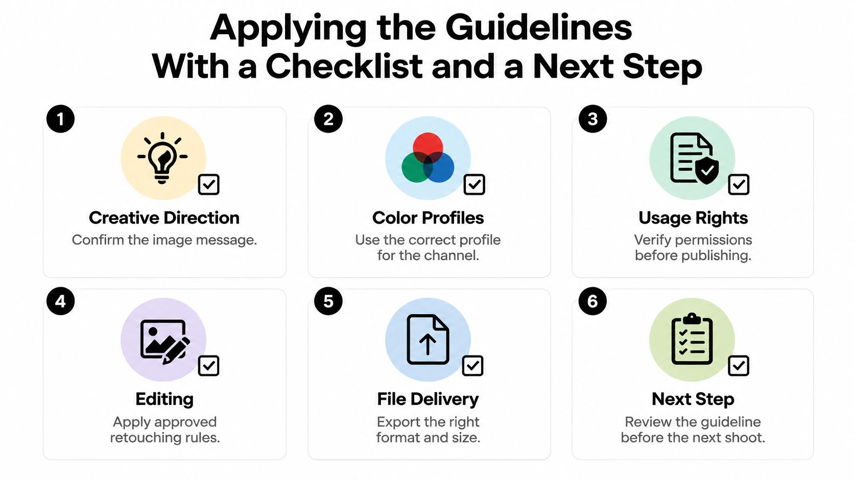 An infographic checklist for brand photography guidelines numbered one through six with icons for each step.