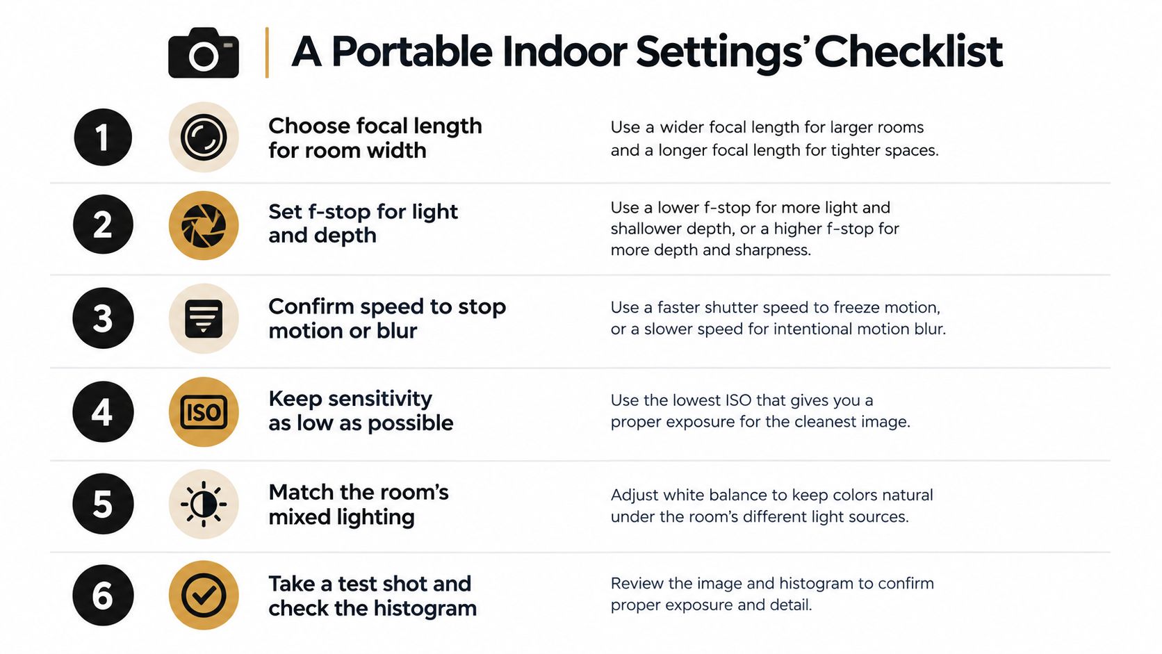 A six-step infographic titled A Portable Indoor Settings' Checklist providing essential tips for indoor photography.